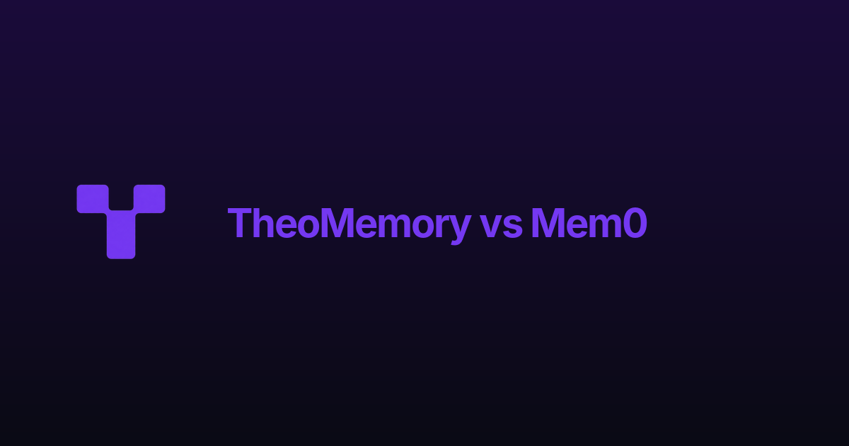 TheoMemory vs Mem0 — honest tradeoffs